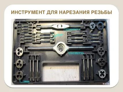Наружные и внутренние резьбы инструмент