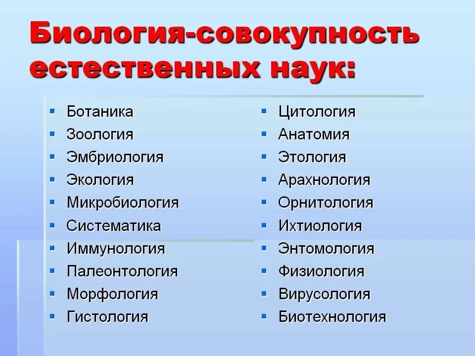 Какие виды биологию