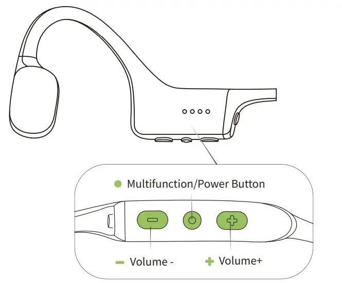 Multi function button. Multi function button