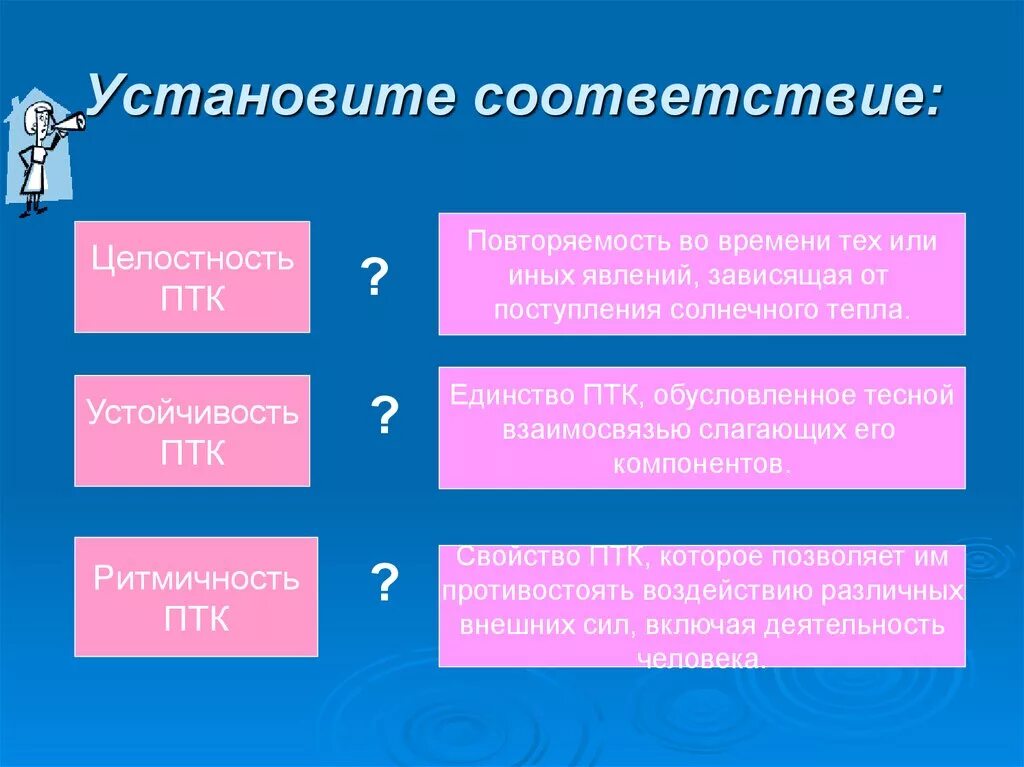 Установи соответствие природных комплексов. Характеристика природно территориального комплекса. Устойчивость ПТК. Примеры целостности ПТК. Устойчивость природного территориального комплекса это.