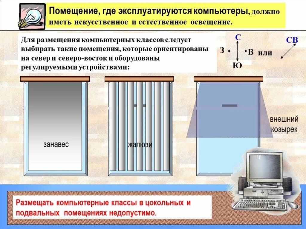 Какие помещения должны быть оборудованы. Требования к освещению в кабинете информатики. САНПИН кабинет информатики. Требования к помещениям кабинета информатики. Освещение в кабинете информатики по санпину.