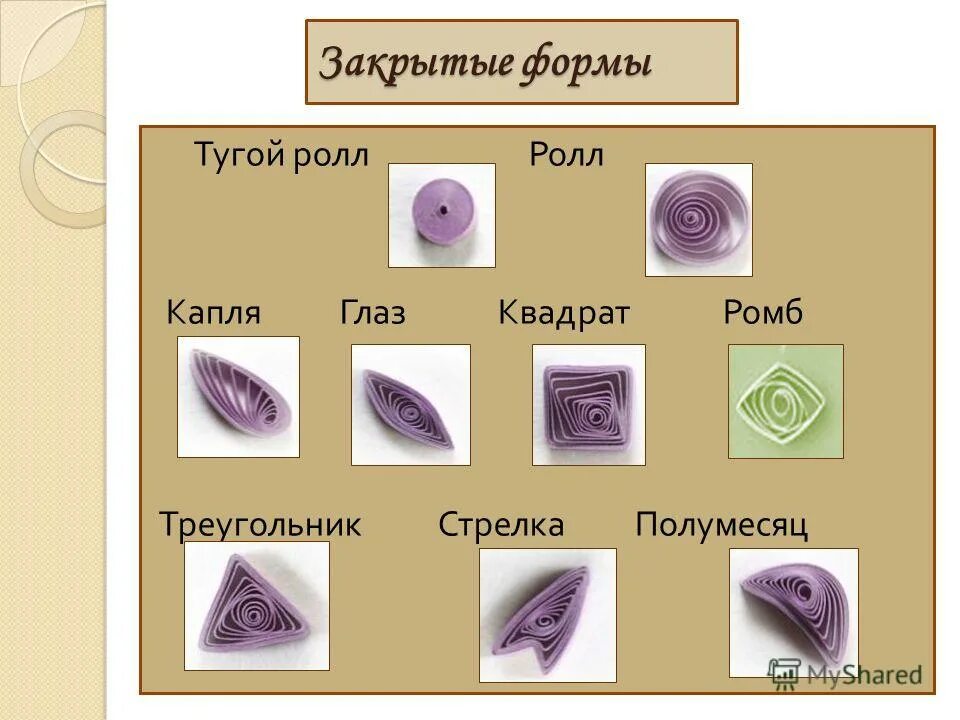 Close формы. Задания закрытой формы. Тестовые вопросы открытого типа это. Cover три формы. Задания закрытой формы примеры.