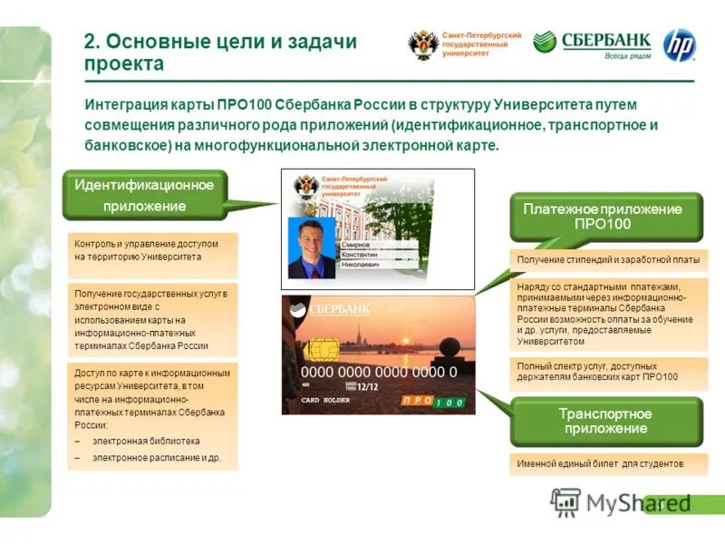 Карточка visa сбербанк. Сбер 100. 100к на сбербанке. Сбербанк текст. Глава сбербанка и деньги.