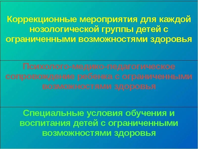 Нозологические группы. Нозологические группы детей. Нозологические категории детей с ОВЗ. Основные нозологические группы инвалидности. Нозология инвалидности