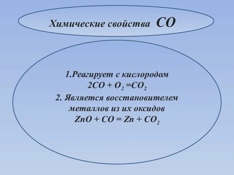 Реакция co2 с кислородом