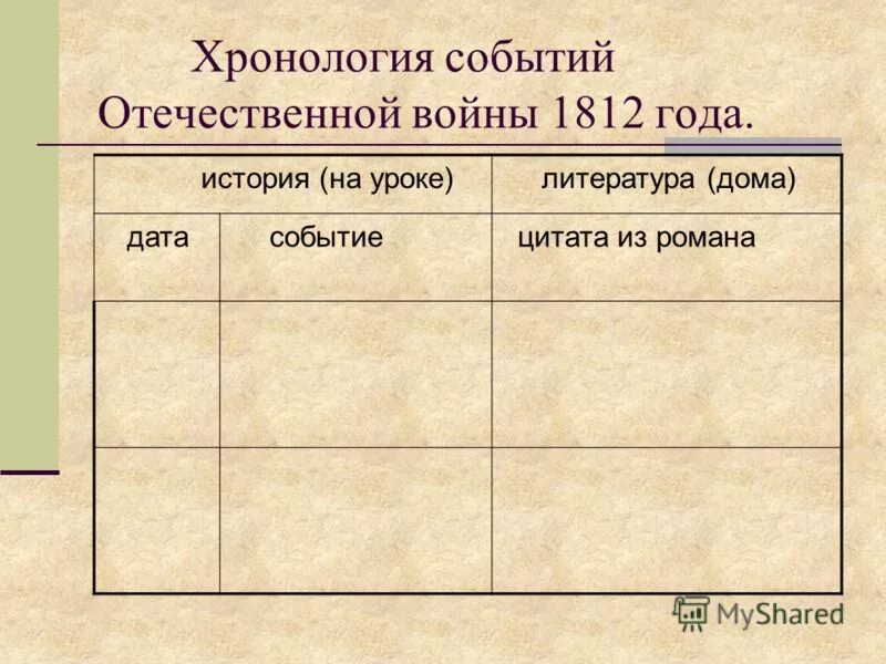 афоризмы про историю. цитаты карамзина. исторические события цитаты. цитаты про историю. исторические события цитаты.