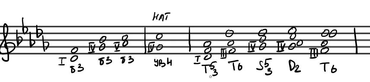 Ув 4 4 16