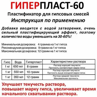Сколько засыхает гипс