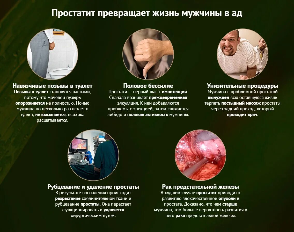Простатит лечится или нет