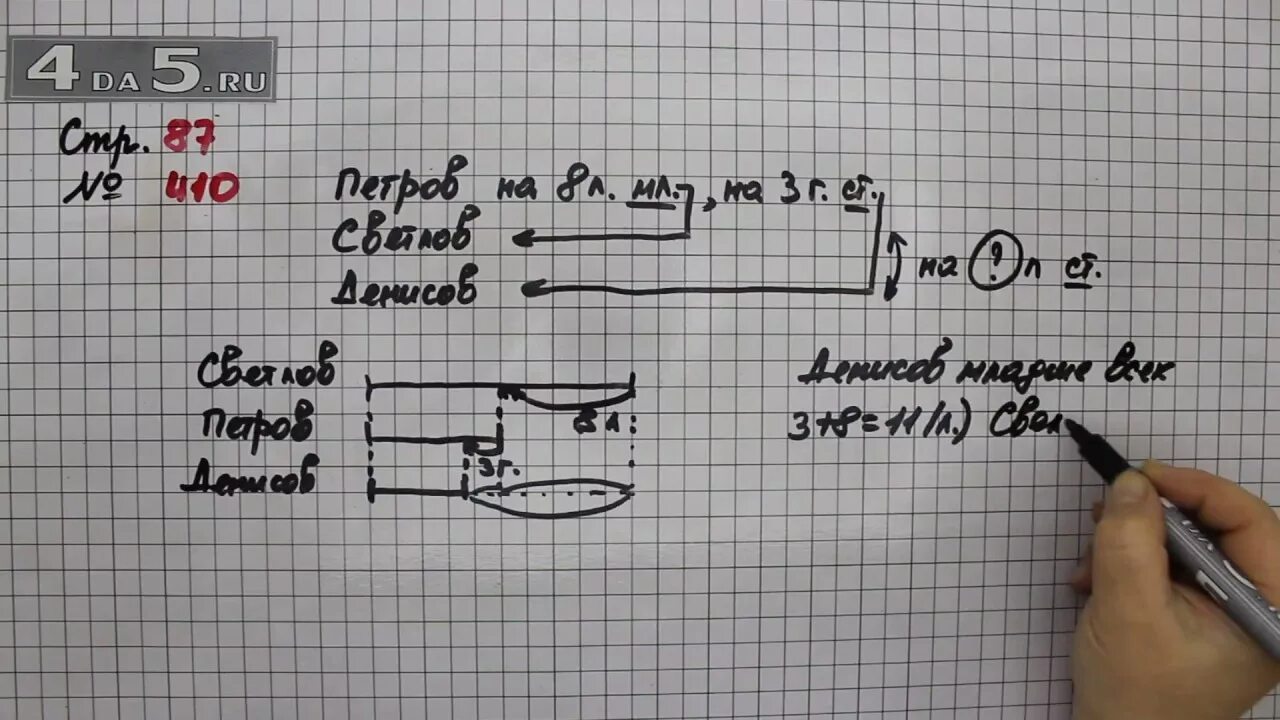 Математика четвертого класса страница 87. Математика 4 класс 1 часть стр 87 номер 410. Математика 4 класс упражнение 410. Математика 4 класс 1 часть задача 410. Математика 4 класс стр 87 задание 408.