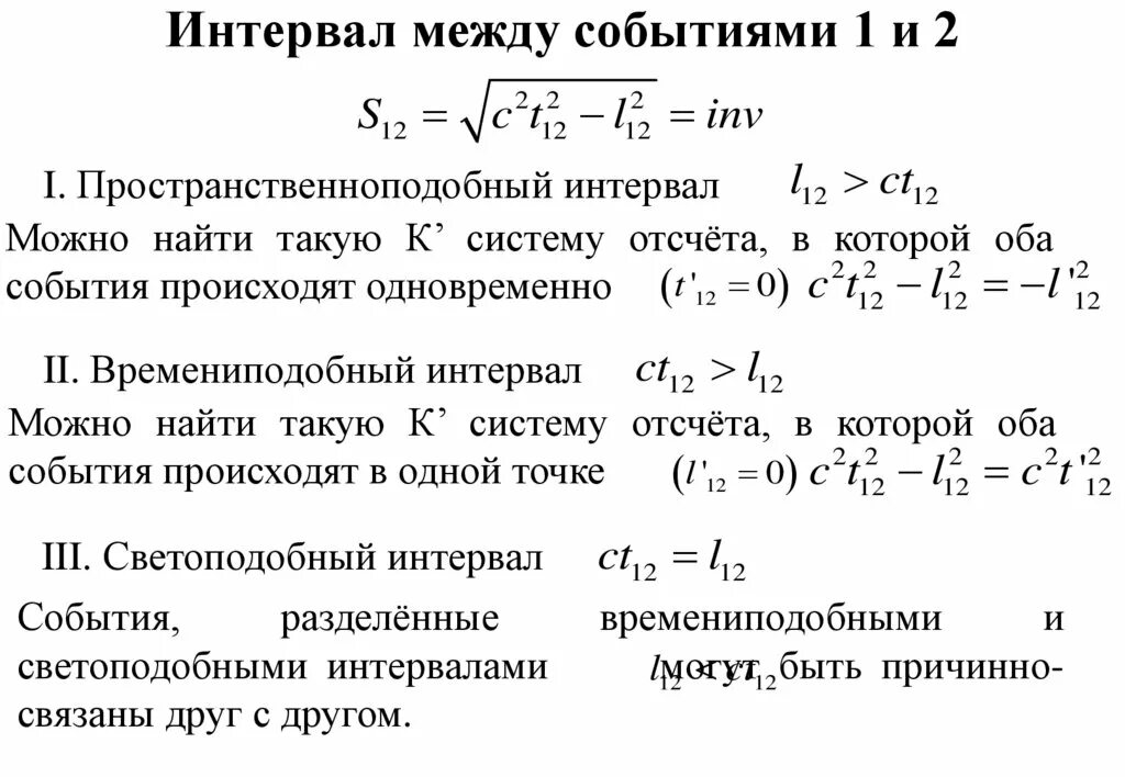 В промежуток времени которое можно. Интервал между событиями в специальной теории относительности. Интервал между событиями. Типы интервалов.. Пространственноподобный интервал. Интервал между двумя событиями и его инвариантность.