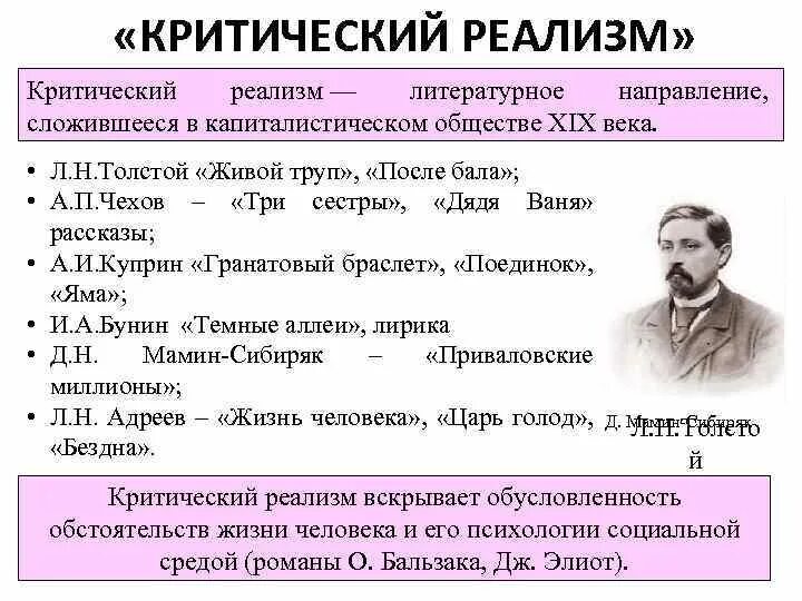 Чехов критический реализм. Реализм и критический реализм. Критический реализм представители. Произведения Чехова в критическом реализме.