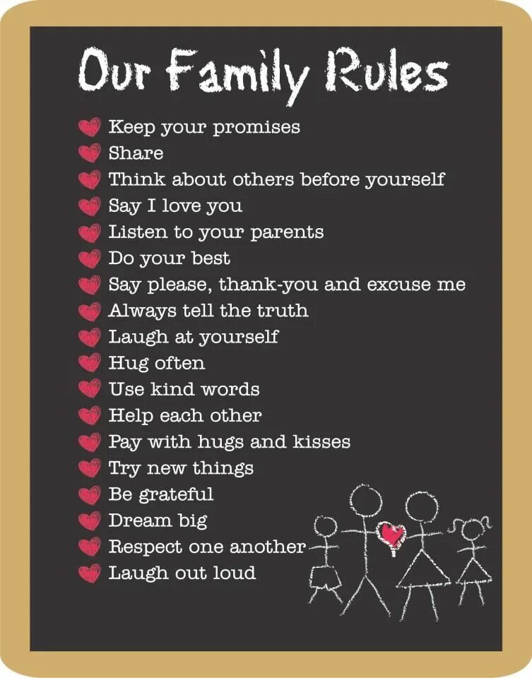 My room rules make a poster write. Family Rules. My Family Rules. Our Family Rules. Family Rules presentation.