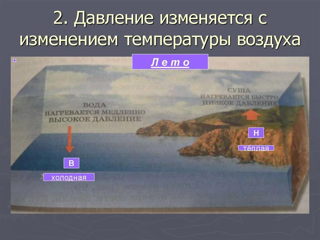 Давление теплого воздуха на поверхности. Давление воздуха 6 класс география. Давление и температура воздуха. Давление изменяется. Изменение температуры с изменением давления.