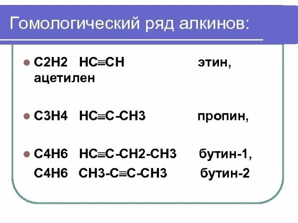 Бутин 1 гомологический ряд. Бутин 1 гомологический ряд