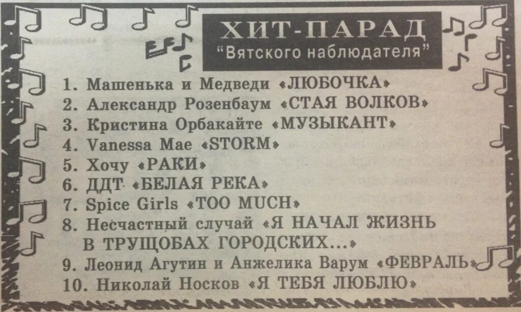 Газета 1998 года. Хит парад Московский комсомолец 1978. Хит парад 1988 Комсомольская правда. Хит-парад ТАСС 1988. Мобильный хит парад.