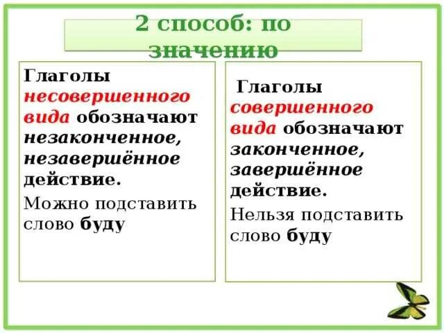 Как отличить глаголы совершенного. Совершенный и несовершенный вид глагола примеры. Таблица совершенный и несовершенный вид глагола 4 класс. Правило совершенный и несовершенный вид глагола 4 класс. Совершенный и несовершенный вид глагола как определить таблица.