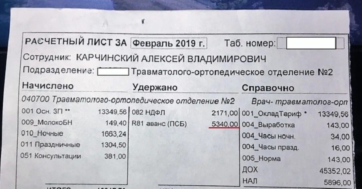 Зарплата врача в спб. Оклад врача. Оклад врача терапевта. Оклад врача терапевта в стационаре. Оклад зарплаты врача.