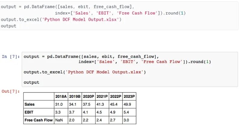 Dataframe add