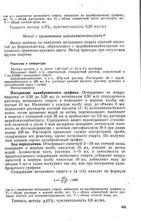 Метанол и азотная кислота