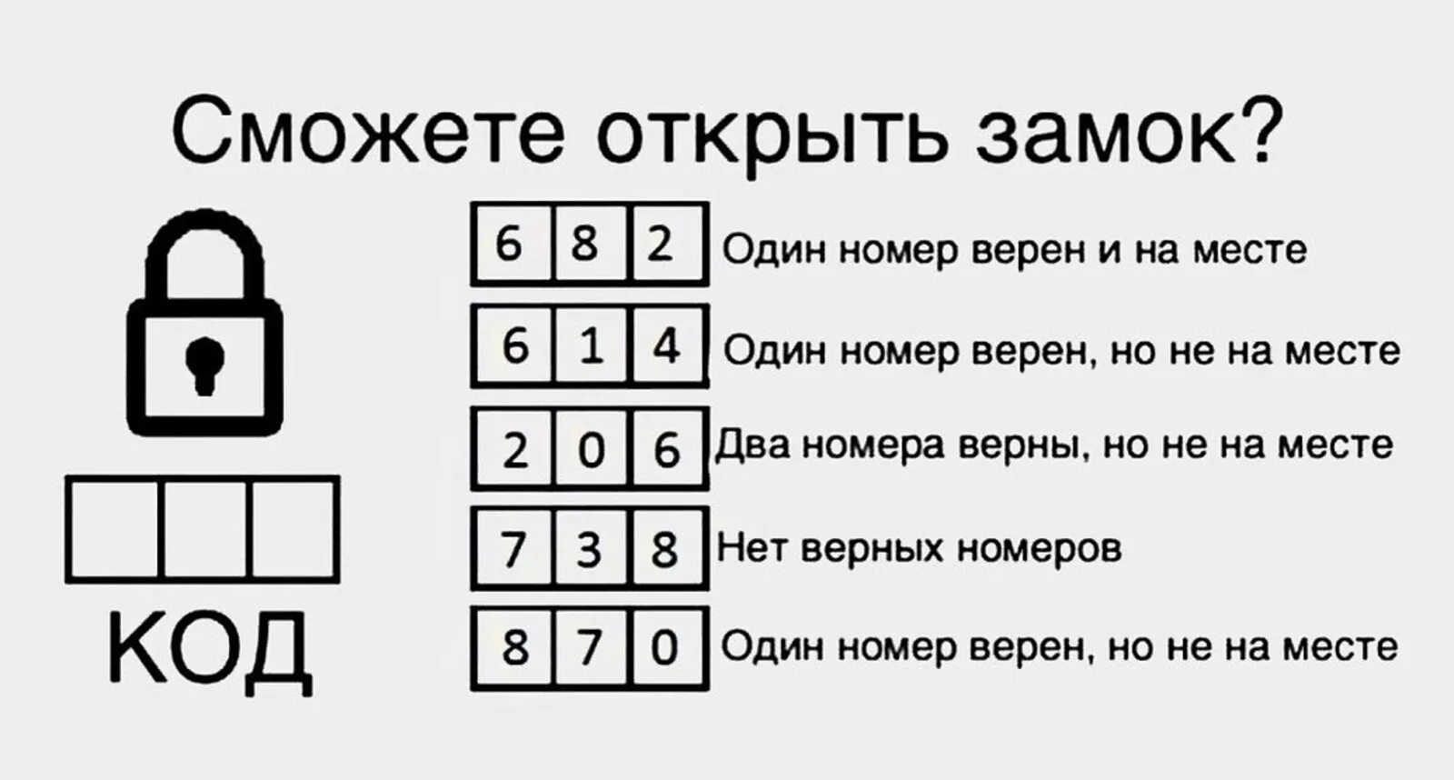 Угадай 3 цифры. Логические задачи и головоломки. Сможете открыть замок. Интересные головоломки. Сложные логические задания.