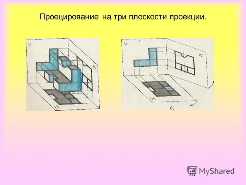 Как изобразить 3 плоскости. Прямоугольное проецирование. Проецирование детали на три плоскости. Проецирование детали на три плоскости проекций. Прямоугольная проекция.