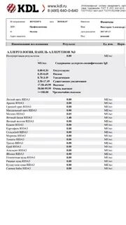 Инвитро панель аллергенов