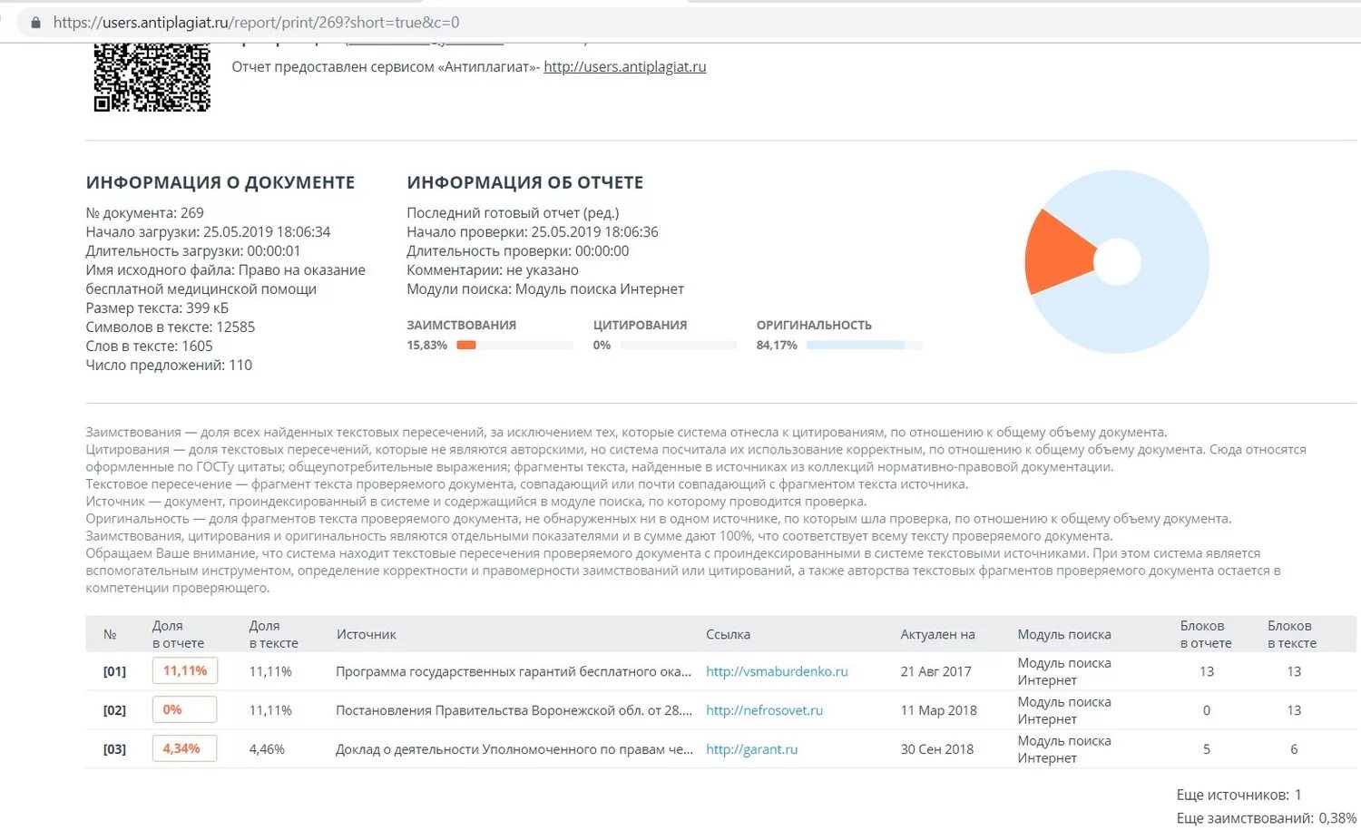 Проверка оригинальности документа. Антиплагиат. Антиплагиат оригинальность. Отчет антиплагиата. Антиплагиат Скриншот.