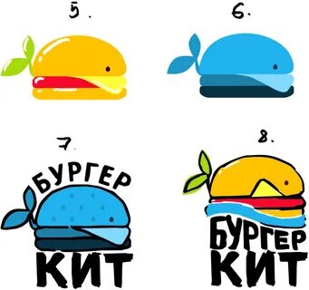 Бургер кит