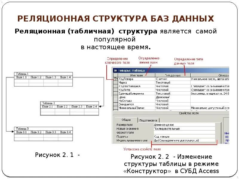 Система управления базами данным субд. Реляционная система управления базами данных. К реляционным субд относятся. К системам управления базами данных относятся. Субд реляционного типа.