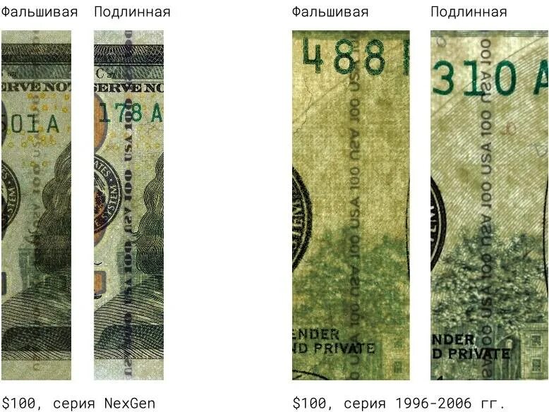 100 как отличить подделку. Защитная нить на 100 долларах 1990-1995. защитная нить 100 долларов. 100 долларов 1996 подлинность. 100 долларов подделка.