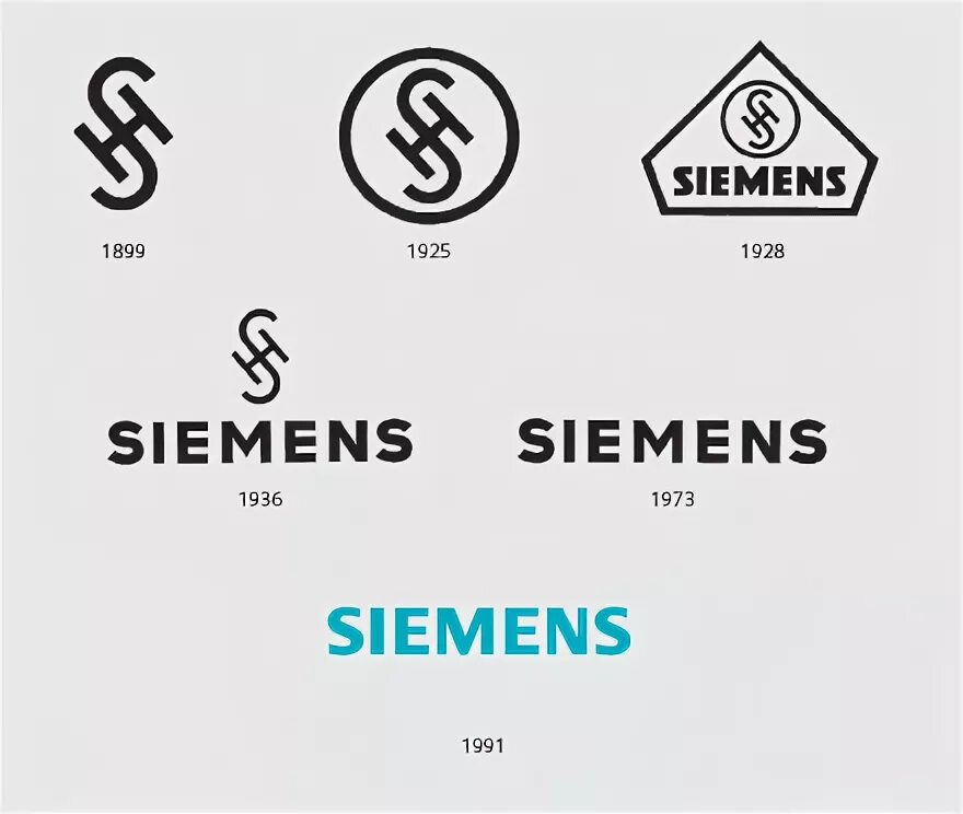 Siemens cx65 и cx70. Завод сименс 19 век. Siemens s55. Siemens c35 фото. Сименс 2005.