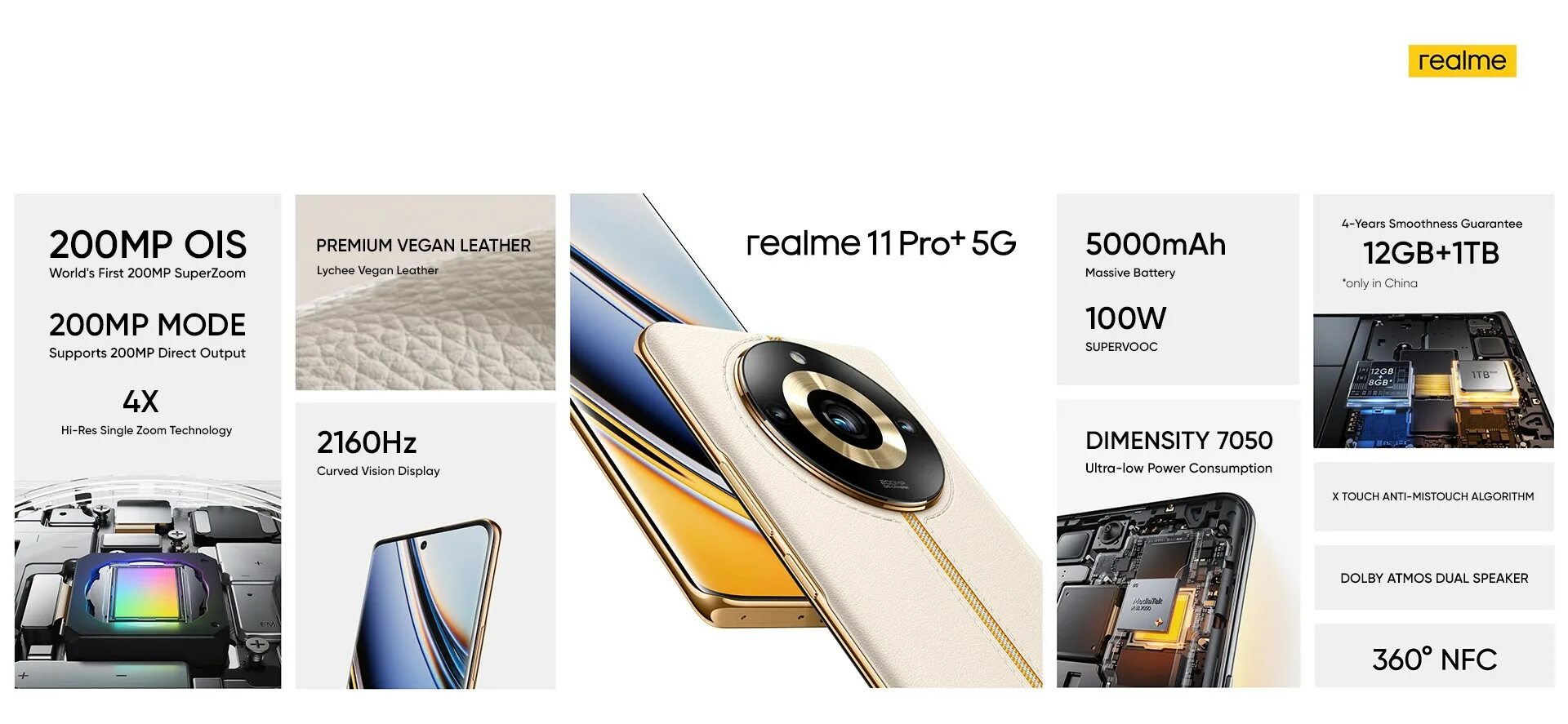 Realme 11 pro 12 512 купить. Телефон Realme 11 Pro Plus 5g. Realme 11 Pro+. Реалме с11. Камера realmi 11pro+.