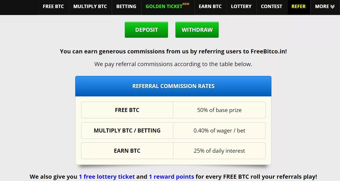 Url refer