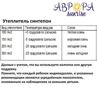 На какой температурный режим рассчитана