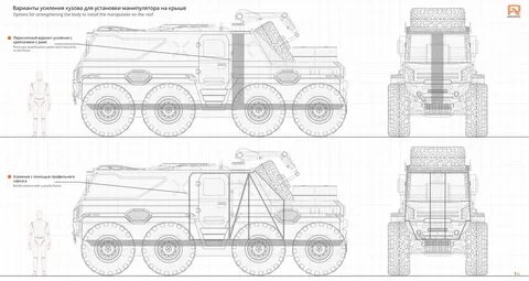 Вездеходы технические характеристики