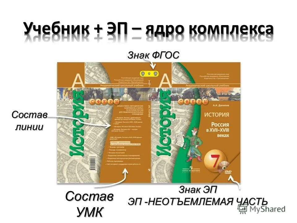 состав в линиях. чистая линия крапива состав. аппаратура линий связи схема. скраб для лица чистая линия состав на русском. физическая линия связи.