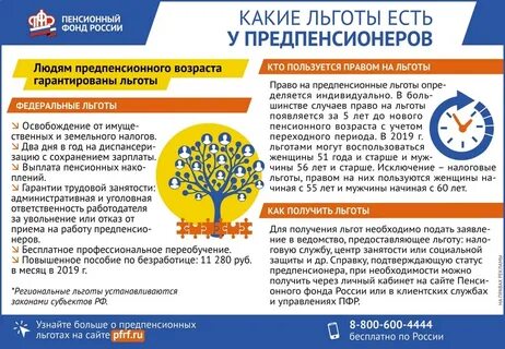 Предпенсионер как оформить льготы