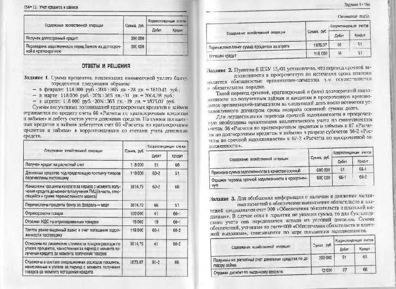 Иллюстрация 13 из 25 для Лабораторный практикум по бухгалтерскому учету. Сквозна
