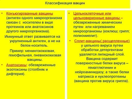 Классификация вакцин