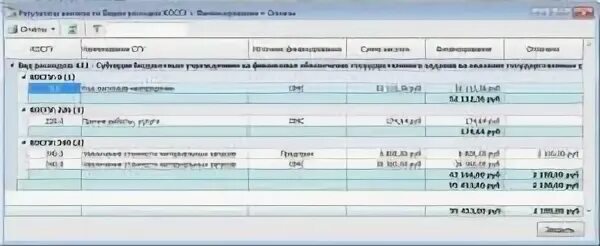 Акарицидная обработка косгу. Привод косгу. Монтаж систем видеонаблюдения какой косгу. Приобретение решеток на окна косгу. Косгу расширитель ортодонтический.