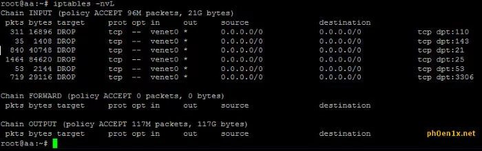 Iptables rules. Iptables linux. iptables цепочки. таблица nat iptables. список правил iptables.