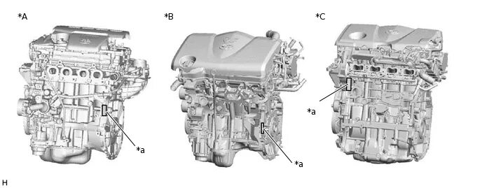 Где находится номер двигателя тойота камри. Toyota a25a-fks 2.5. a25a-fks номер двигателя. блок цилиндров 2gr fks. toyota camry 2013 номер двигателя.