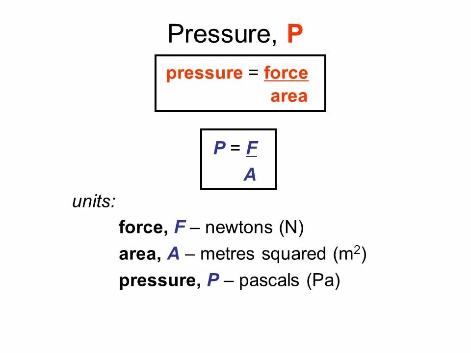 Area liquid