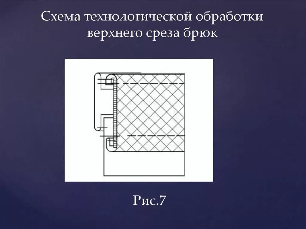 Обработка верхнего среза брюк. Схема обработки верхнего среза брюк. обработка верхнего среза брюк поясом. обработка верхнего среза мужских брюк. схема обработки верхнего среза.