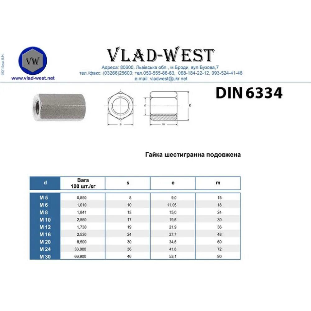 Гайка din 6334 м 4. Соединительные гайки (din 6334) чертежи. Гайка din 6334 чертеж. Размеры удлиненных гаек