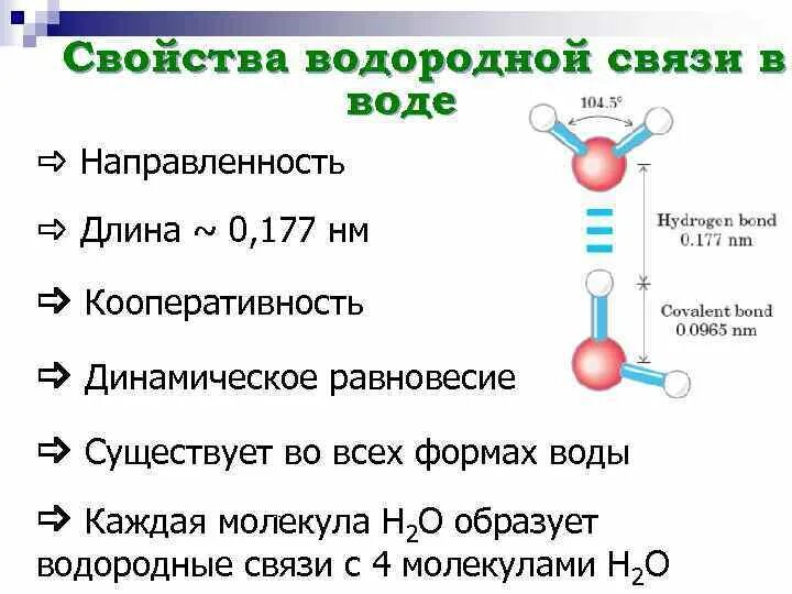 Длина водородной связи таблица. Энергия водородной связи таблица. Длина связи в водородных соединениях. Энергия водородной связи. Водородные связи в полимерах.