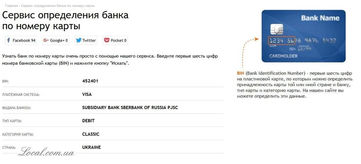 Узнать банк по номеру карты. Как определить номер карты банка. Сервис определения банка по номеру карты. Определить банковскую карту по номеру. Как определить банк по номеру карты.