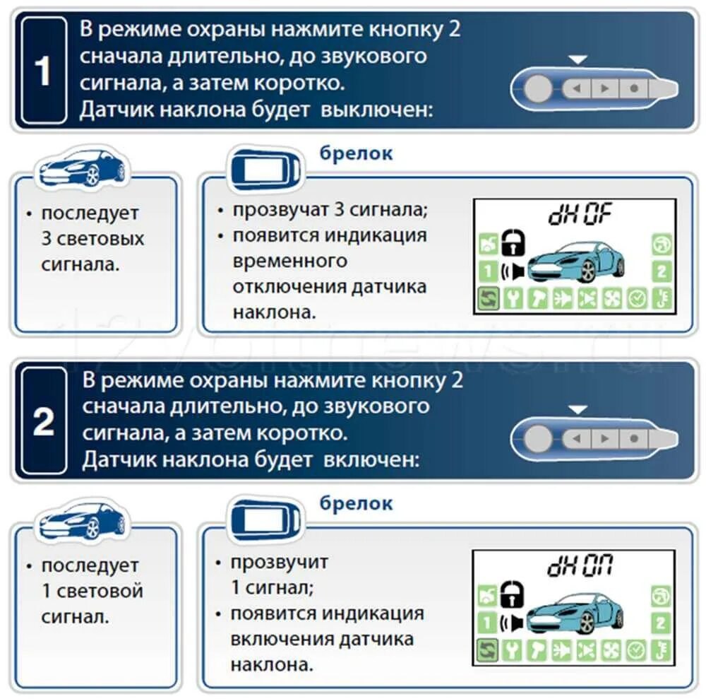 Старлайн отключить звук брелка. Сигнализация старлайн а94. Брелок старлайн а94. Датчик наклона STARLINE a93. Старлайн а94 программирование.