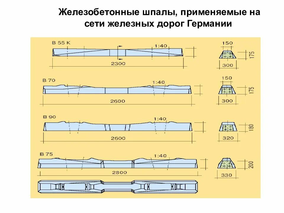 Какая длина шпалы. Вес жб шпалы железнодорожной ш1. Вес железобетонной шпалы железнодорожной ш1. Шпала ш3 чертеж. Вес жб шпалы ш1.